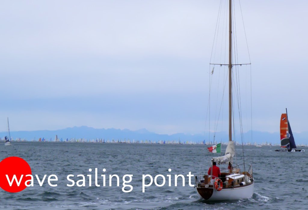 Wave sailing point